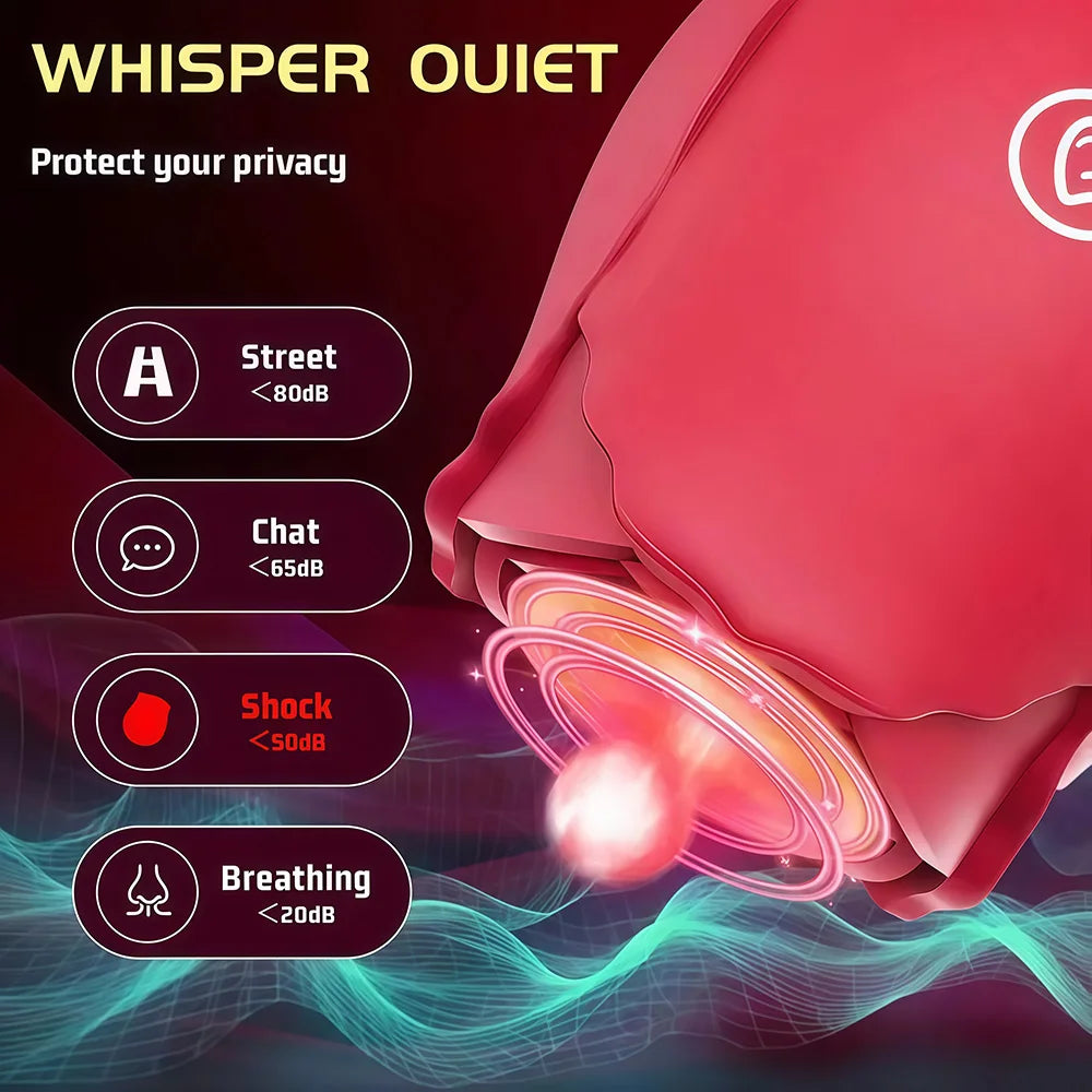 Rose Sucking Vibrator for Women - Clitoral Vacuum Stimulator