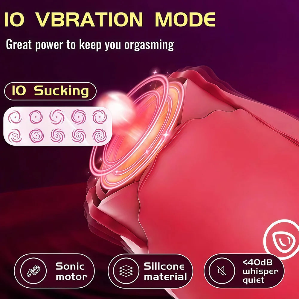 Rose Sucking Vibrator for Women - Clitoral Vacuum Stimulator