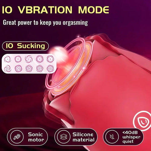 Rose Sucking Vibrator for Women - Clitoral Vacuum Stimulator